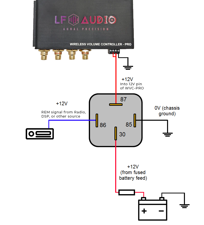 WVC-PRO not powering off