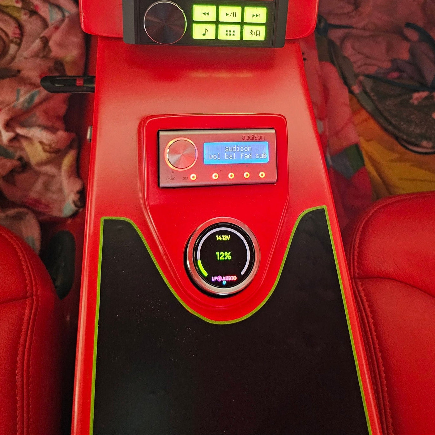 (RTC) Rotary Touch Controller