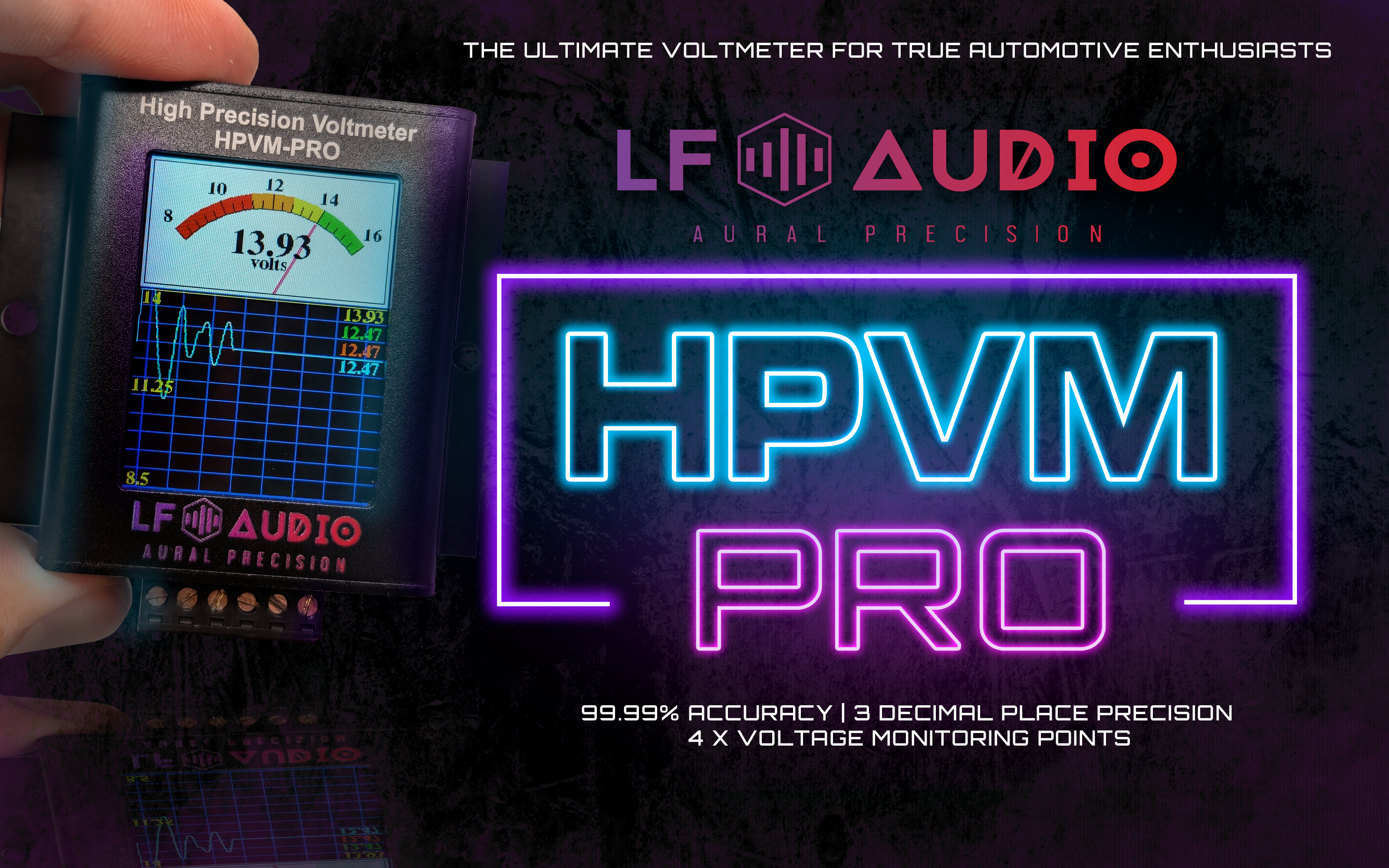 (HPVM-PRO) High Precision Voltmeter - Pro