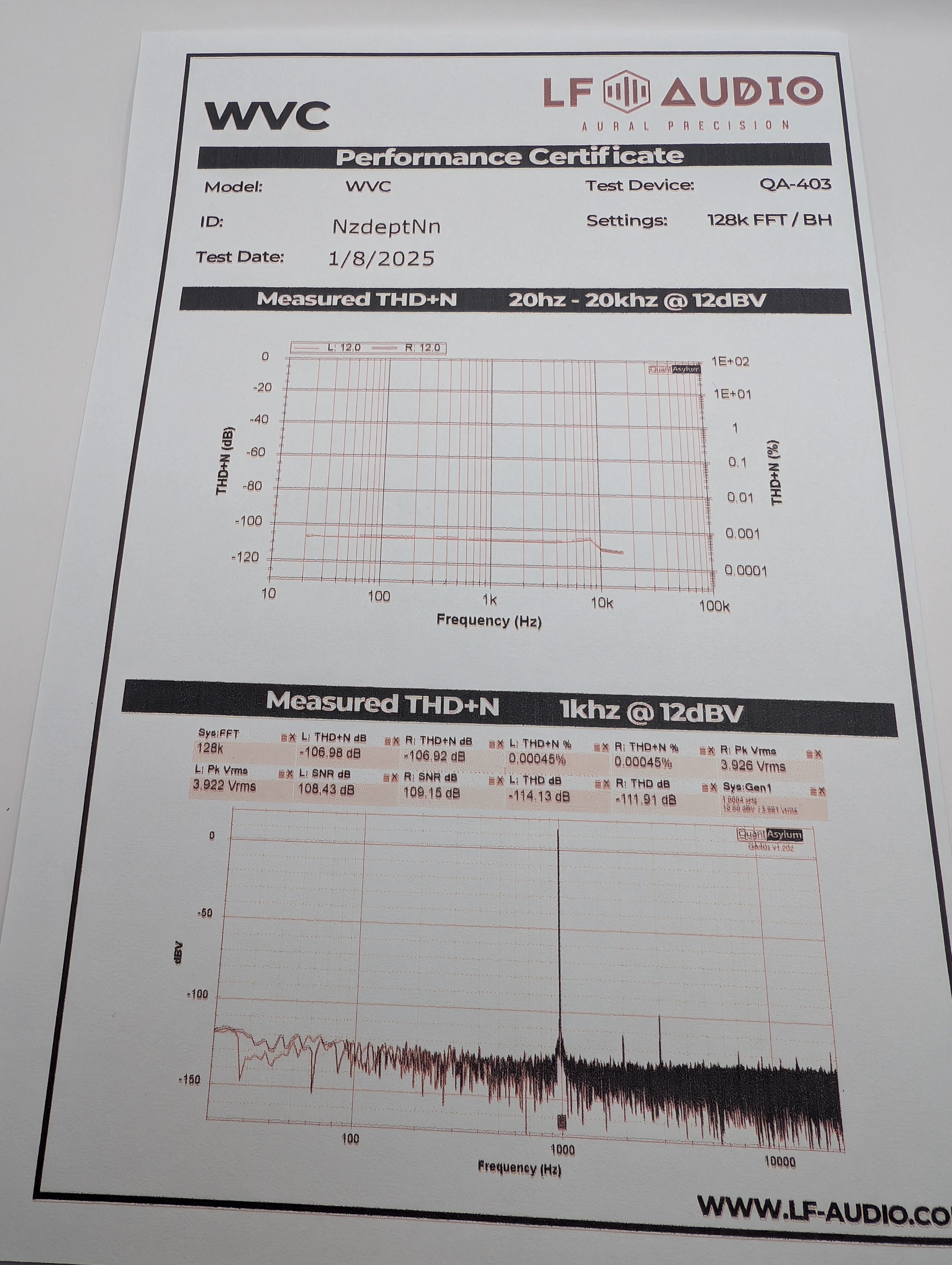 THD+N testing performance certificate