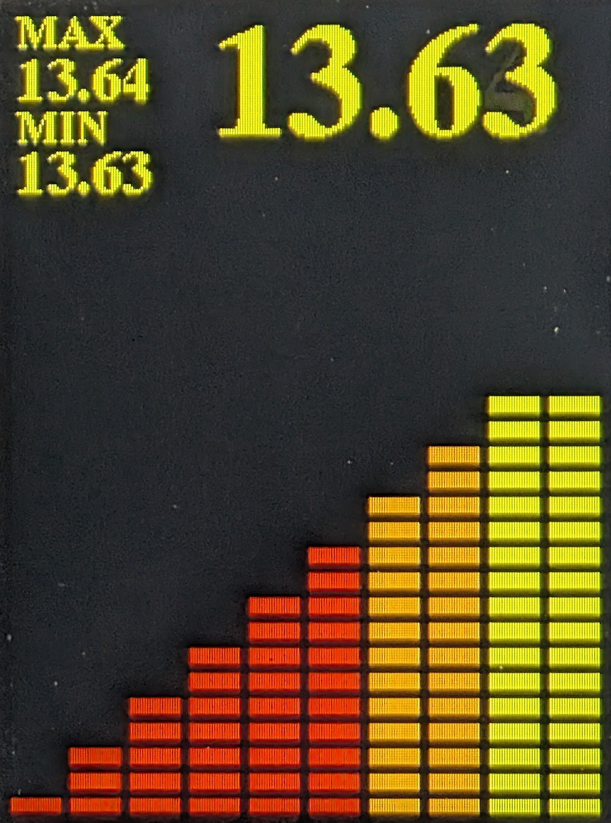 (HPVM-PRO) High Precision Voltmeter - Pro