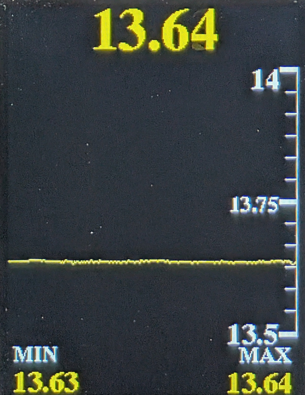 (HPVM-PRO) High Precision Voltmeter - Pro