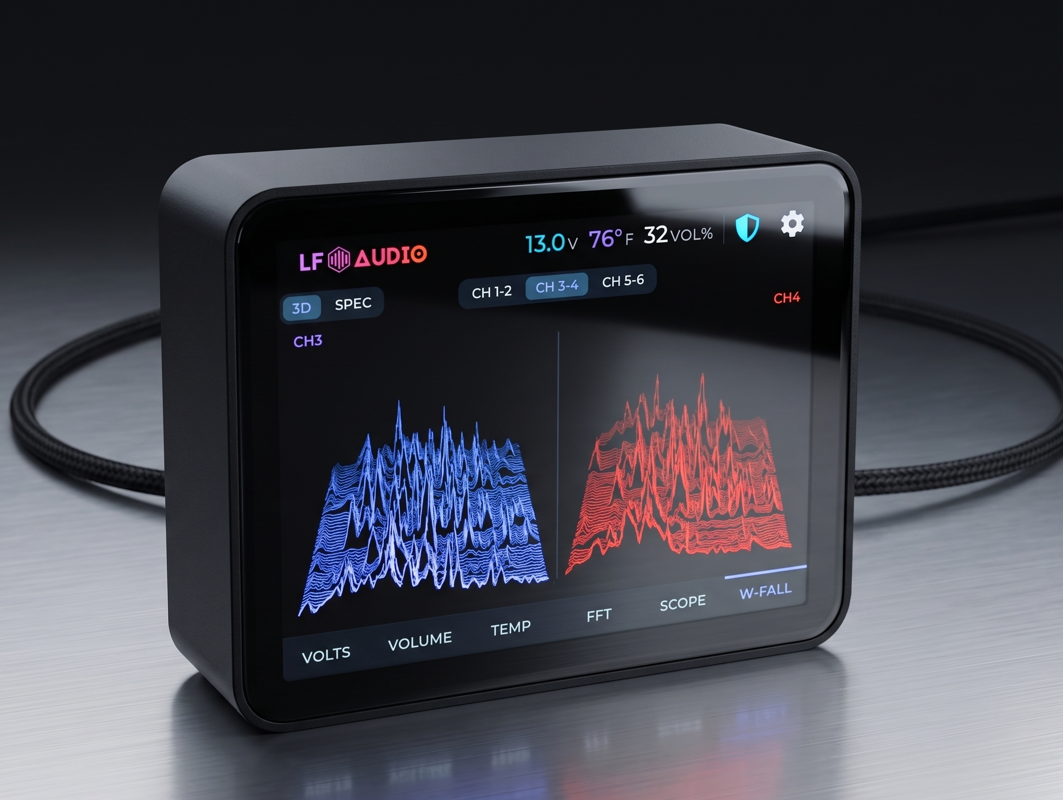 (WDD-LITE) Wireless Data Display LITE
