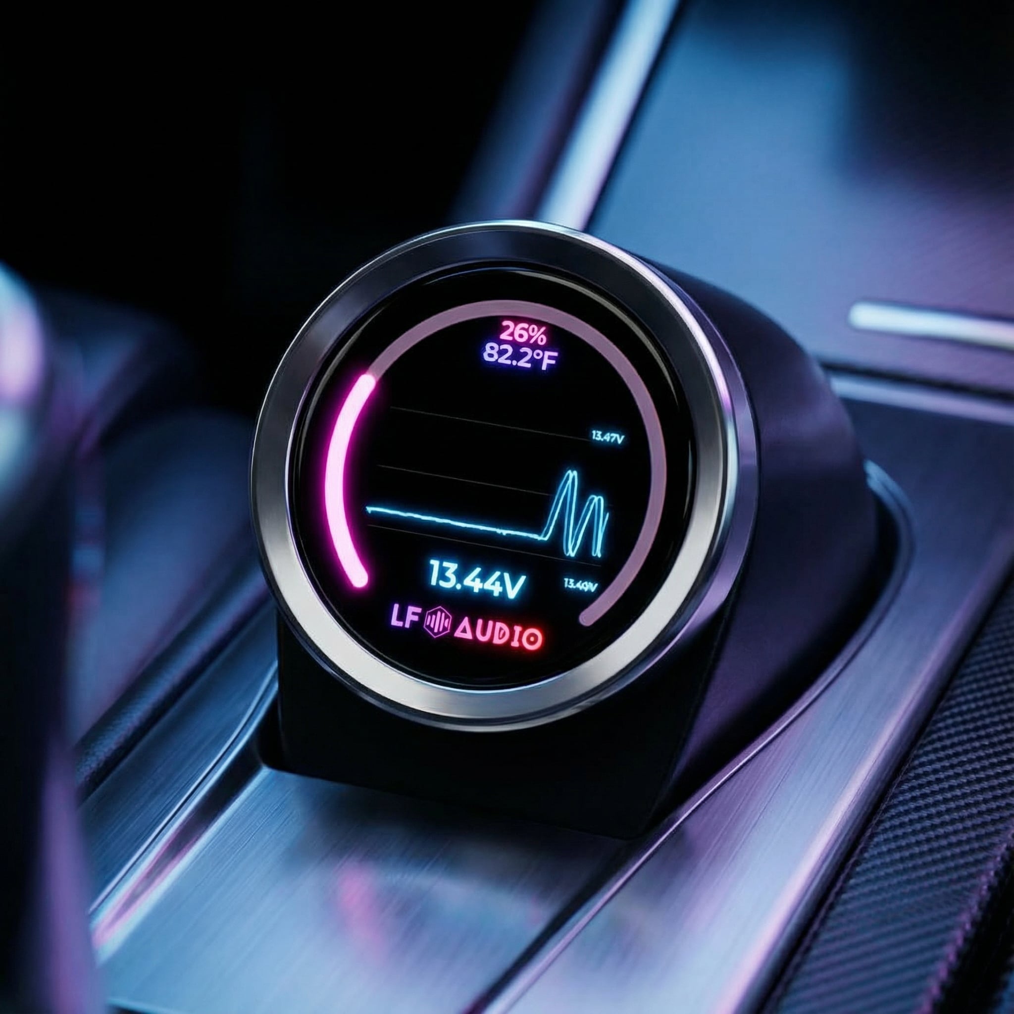 (RTC) Rotary Touch Controller