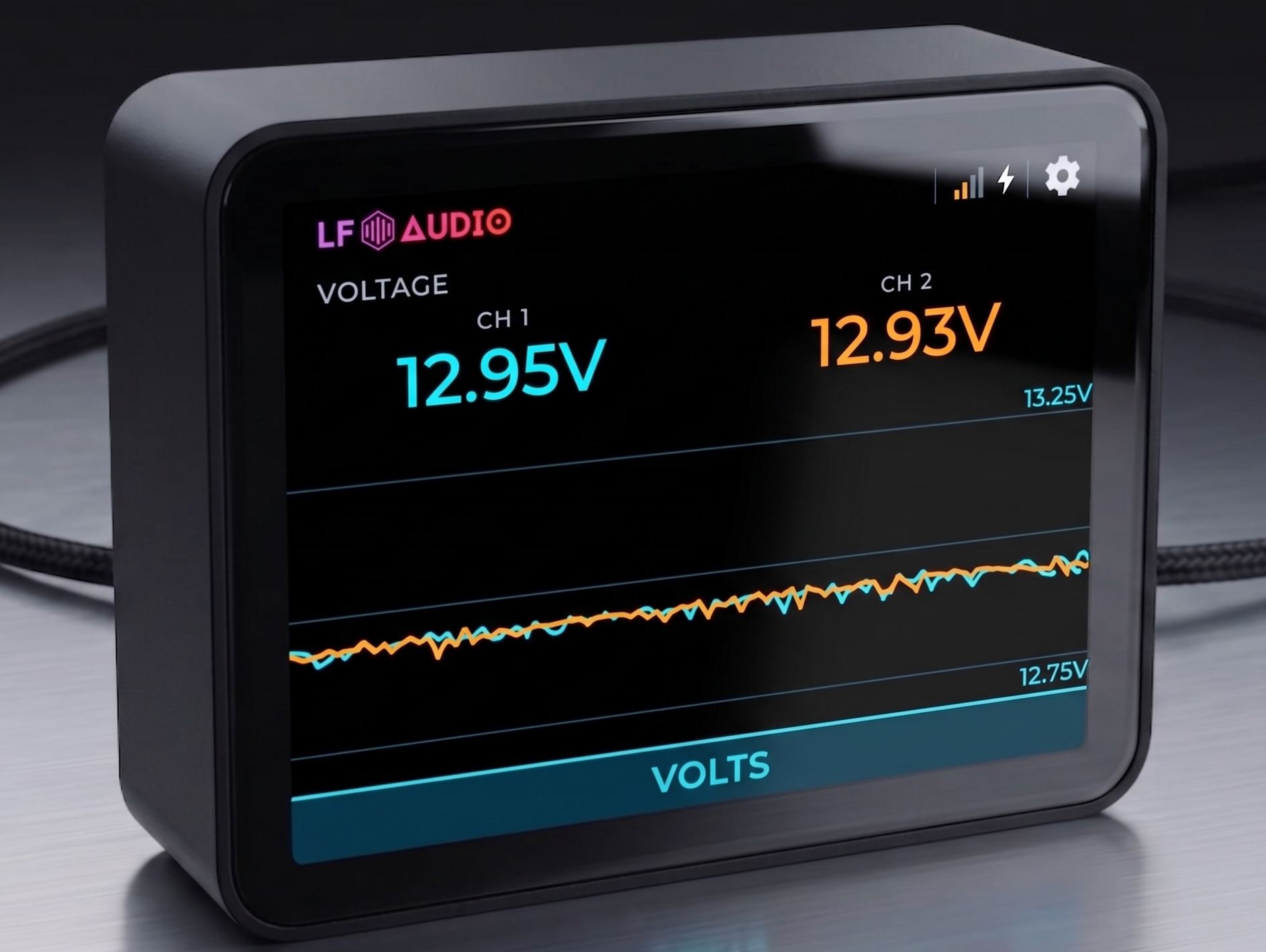 (WDD-LITE) Wireless Data Display LITE